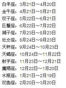 十二星座查询日期查询