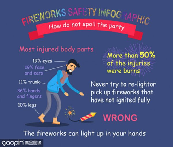 消防简笔画图片大全_消防简笔画图片大全素材_消防简笔画图片大全模板