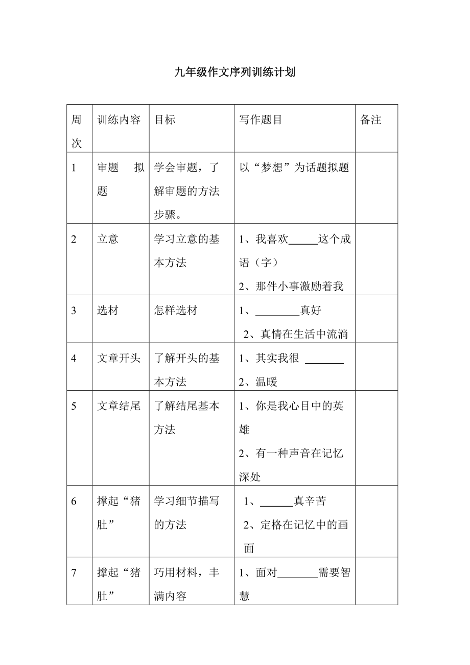 我的初三计划目标600字作文怎么写