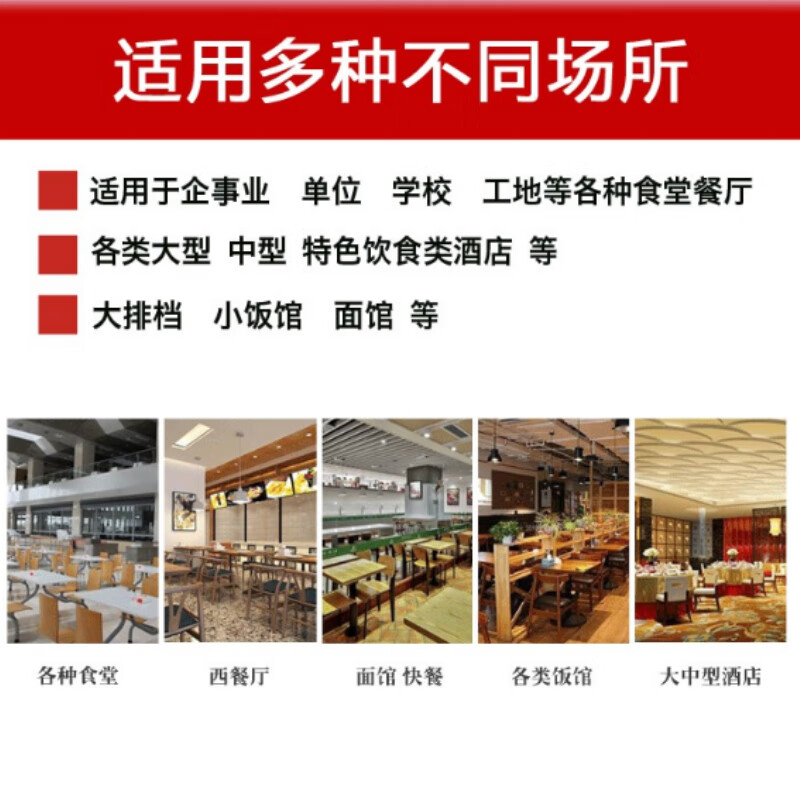 饭店餐厅厨房面积占比