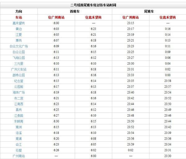 广州地铁几点运行