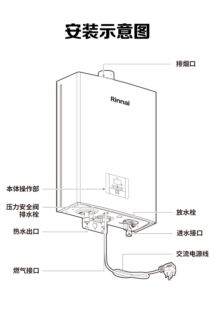 燃气热水器接口