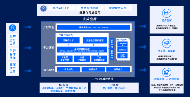 生命数字7号人的性格