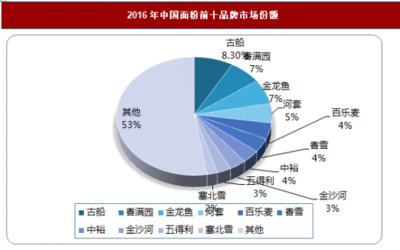 白城水族批發(fā)市場(chǎng)在哪里呀（白城水族批發(fā)市場(chǎng)在哪里呀多少錢(qián)）