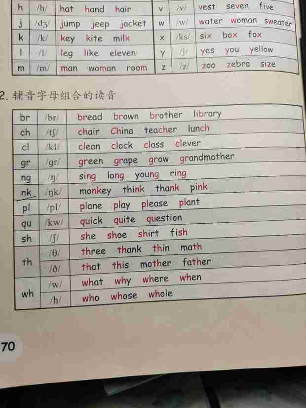clever怎么读英语发音语音翻译