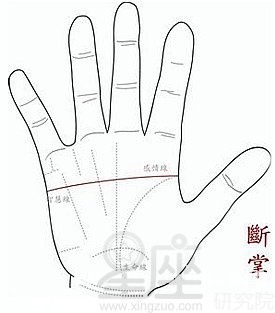 右手断掌女人命运好吗