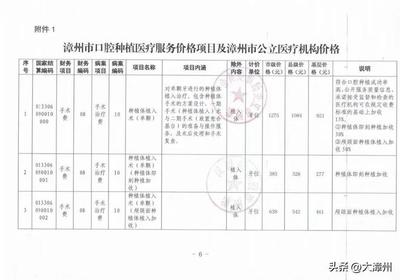 漳州公证处在哪里