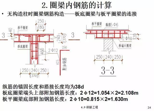 砖混结构圈梁搭接长度（圈梁钢筋伸长量影响因素，钢筋焊接质量检测方法） 结构工业装备设计 第4张