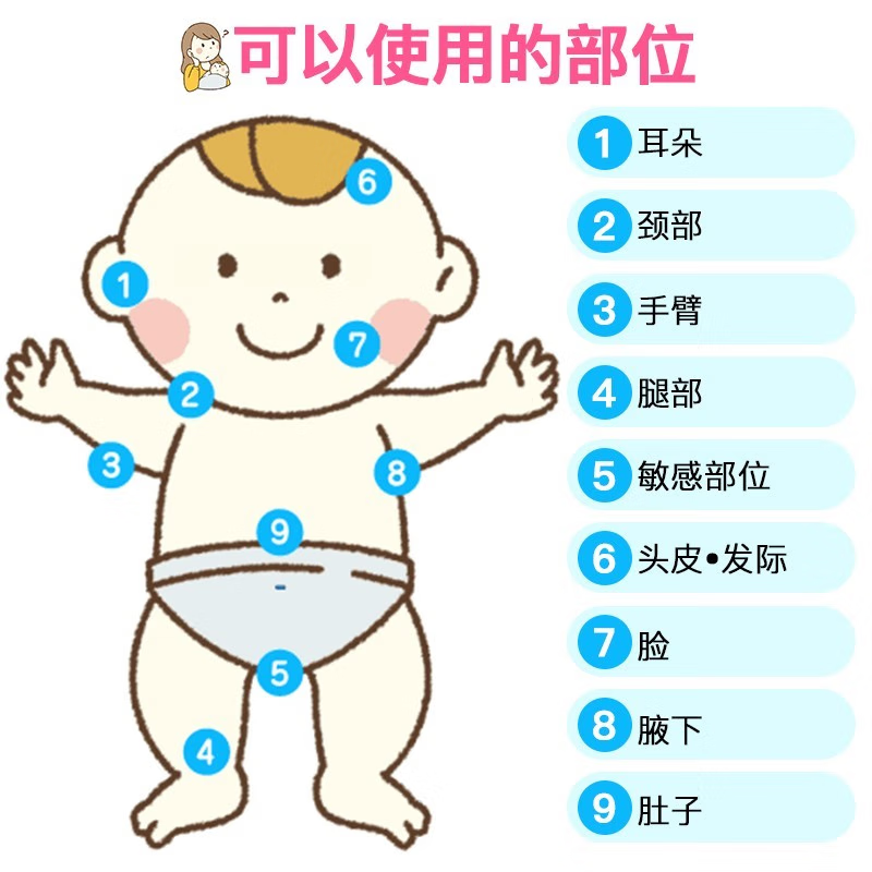 六个月宝宝消化不良吃什么药
