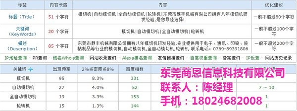 江门网站优化、网站优化费用、网站优化选商恩!