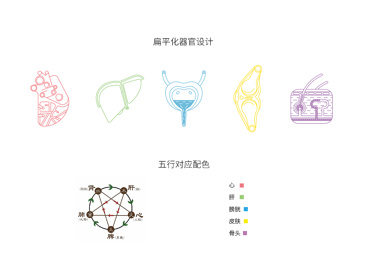 五行配色