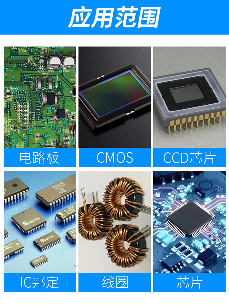 pcb中ccd指什么