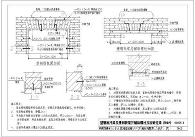 钢结构技术员工作总结（钢结构技术员在工作中遇到了哪些具体的挑战之一）