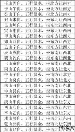 桂字属于五行属什么