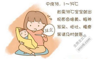 一岁半宝宝发烧呕吐