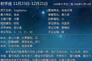 10月24日是什么星座