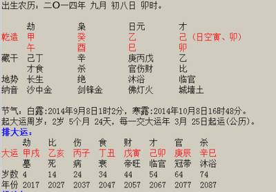癸酉五行属什么