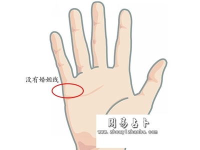 婚姻线在哪里