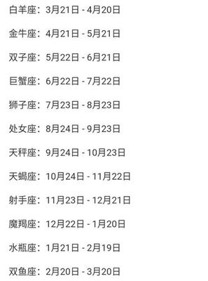 3月6什么星座