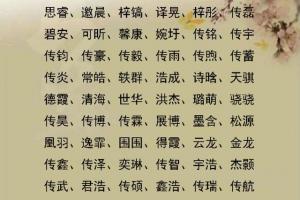 孩子起名生辰八字取名