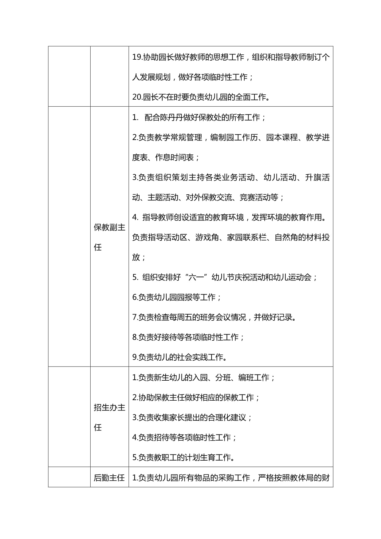 园长发展规划