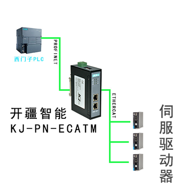 学平面设计培训中心 成都