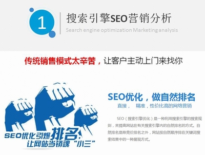 百度竞价关键词怎么优化 百度