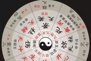 八字比劫