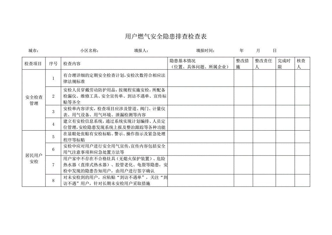 电气燃气安全检测表