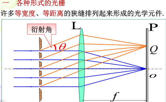 换相重叠角是由什么引起