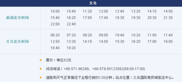 义乌飞机场在哪里