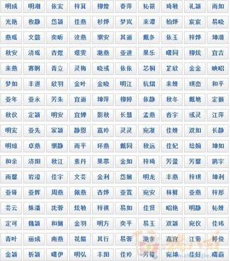 刘起名字女孩