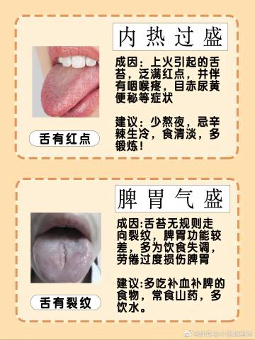 喉咙有红点是怎么回事