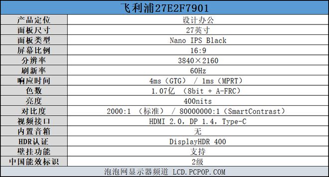 飞利浦2712n1500ls显示器的亮度怎么调节不了了