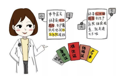 孕妇建小卡