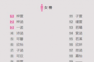 取名字姓刘