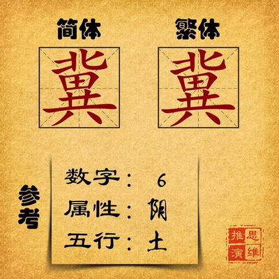 维字起名