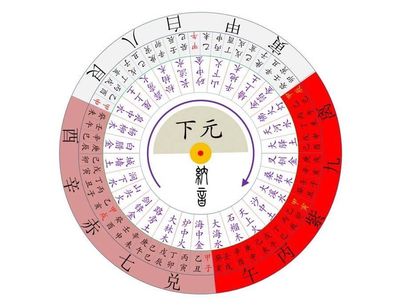 丑字五行属什么