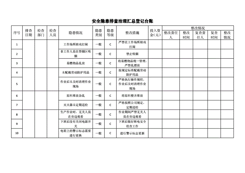 箱包厂安全管理台账范本