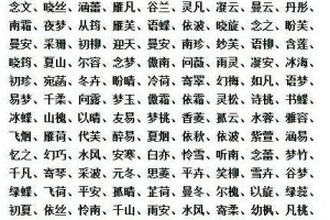 好听的女孩名字四个字