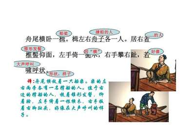 核舟记中右手攀右指怎么