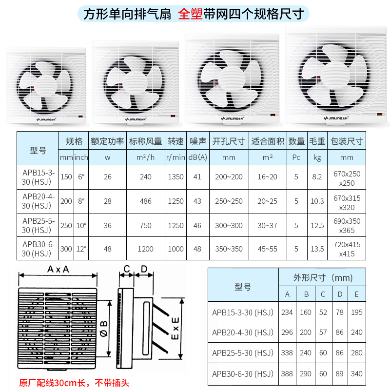 厨房窗能开孔么