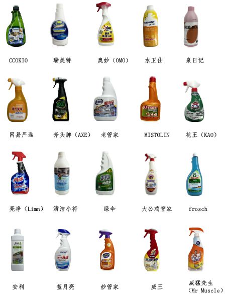 塑料油污清洁剂