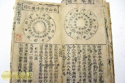 阴阳风水秘术