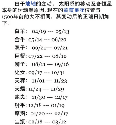 12月4号是什么星座