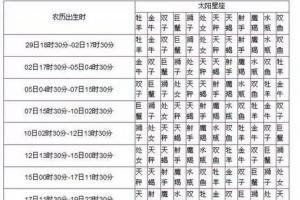 99年五行属什么