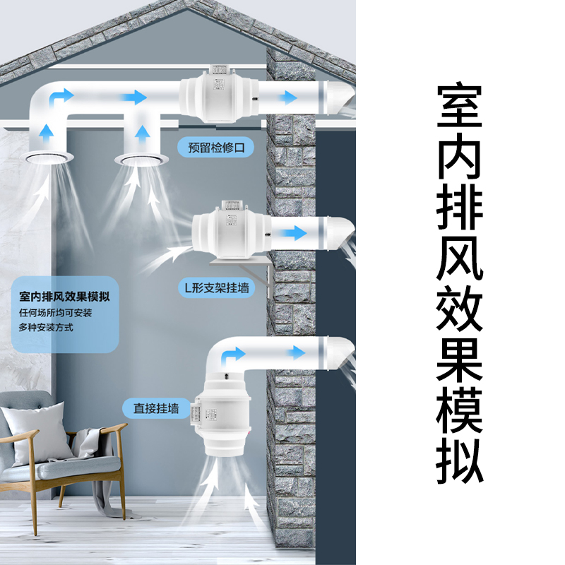 厨房室内排烟方式