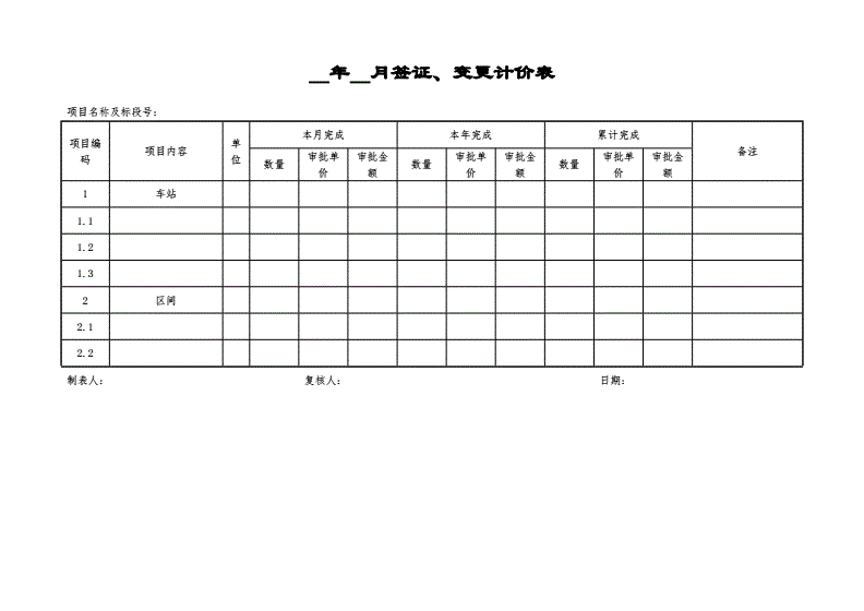 签证变更明细台账