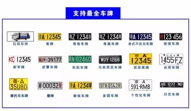 车牌号101寓意