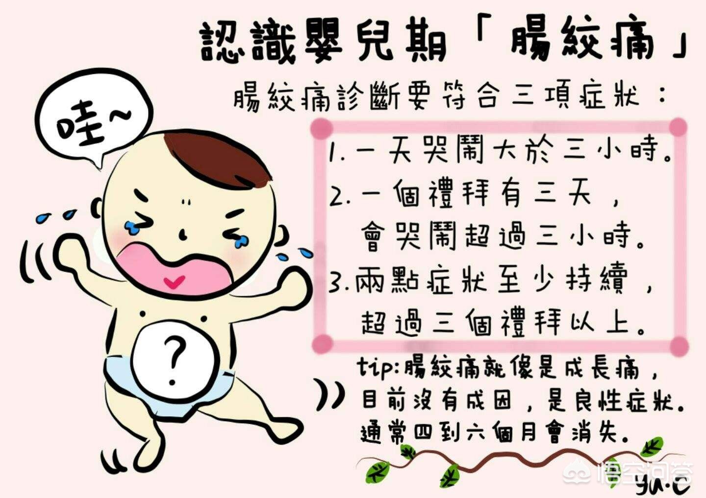 宝宝肠绞痛如何缓解